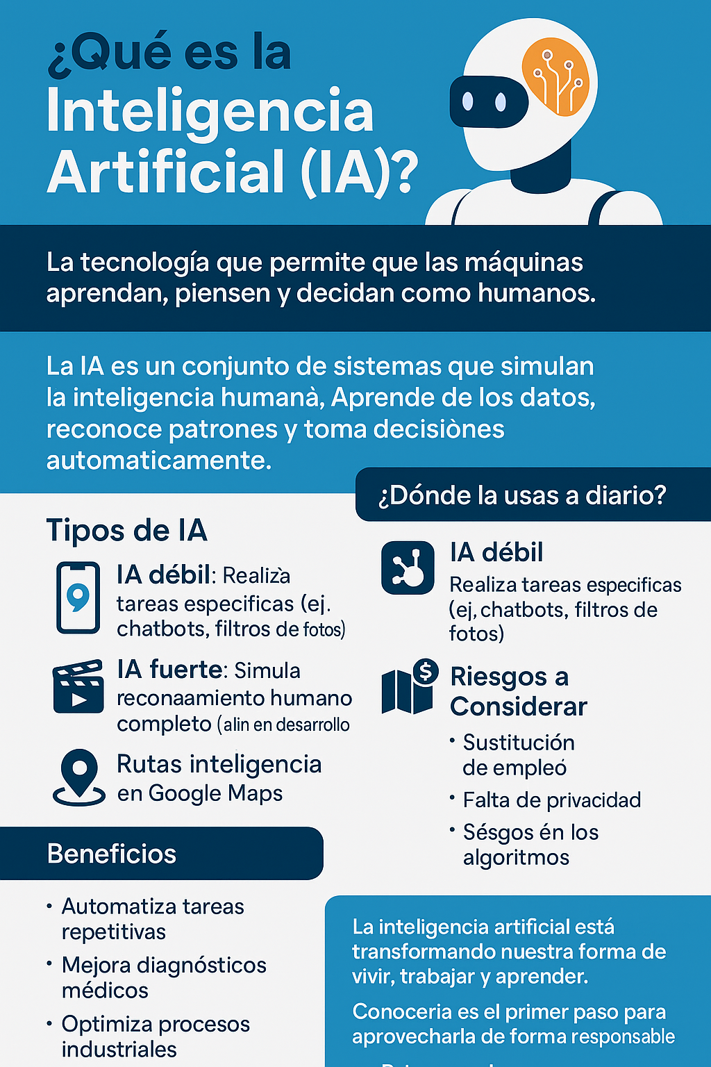 Infografía 1 Infografía 1
