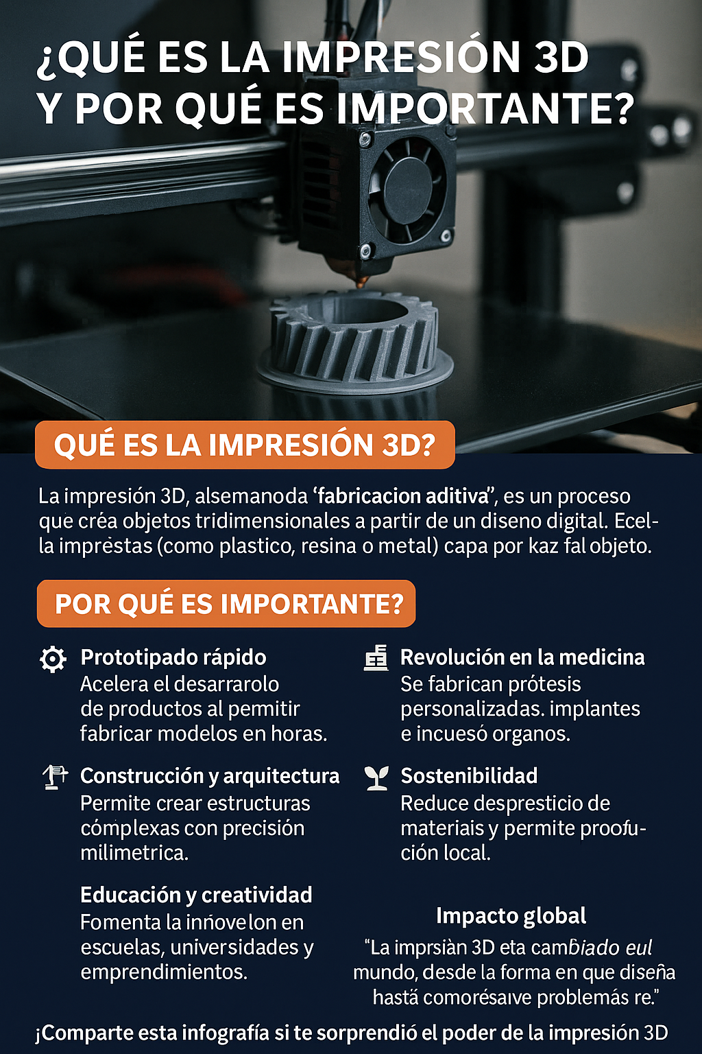 Infografía 2 Infografía 2